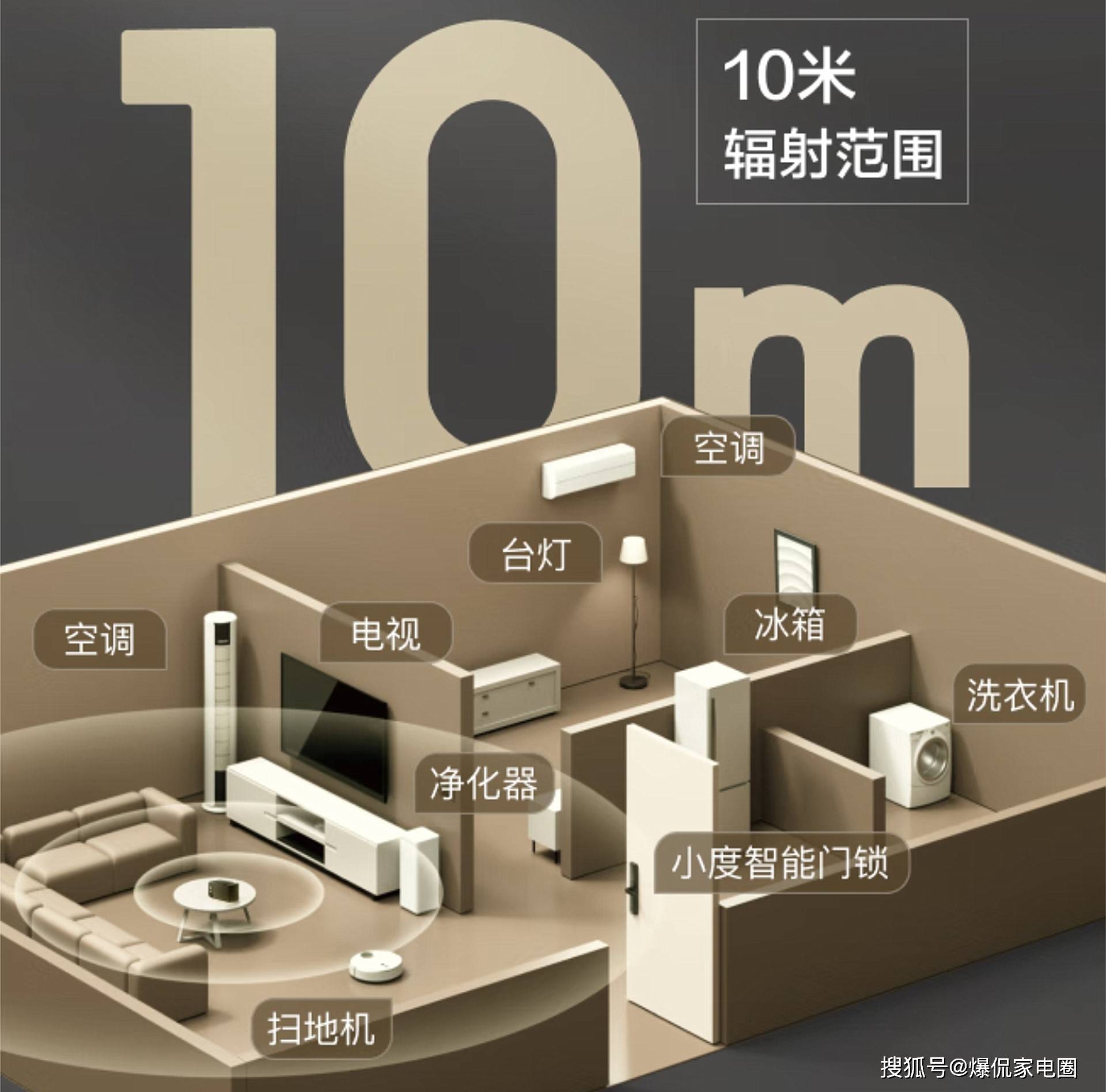2024年最值得入手的两款音箱推荐凯发智能音箱怎么选才能不花冤枉钱？(图13)