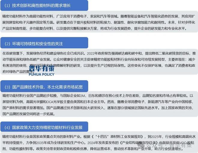 材料行业产业链上下游细分产品调研及前景研究预测报告凯发k8国际娱乐首选2024-2030年精密功能(图4)