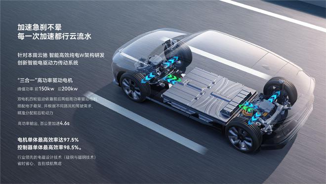 本田 P7豪华纯电 SUV 的全方位突破凯发·k8国际广本的纯电家底有多厚广汽(图12)