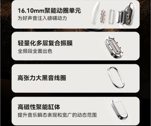 款品牌、最便宜的开放式耳机推荐凯发K8最便宜的开放式耳机是哪(图1)