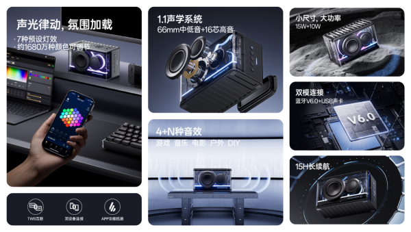 携潮酷赛博音箱——精巧进化震撼来袭凯发入口花再 NEW PLAY便(图6)